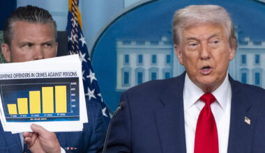 Dazi, Trump estende di tre mesi la tregua con la Cina: le maxi-tariffe sospese fino al 9 novembre - Il Fatto Quotidiano