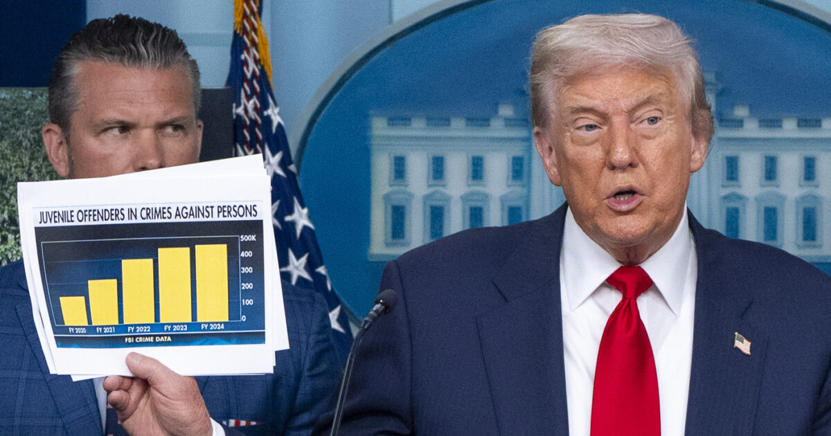 Dazi, Trump estende di tre mesi la tregua con la Cina: le maxi-tariffe sospese fino al 9 novembre - Il Fatto Quotidiano