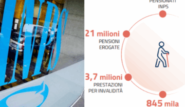 Pensioni statali, con la sanatoria dei contributi c’è il ricalcolo dei conti dal 2022. Cosa cambia per i pensionati?