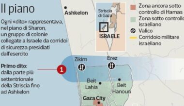La strategia delle «cinque dita» per prendere Gaza: il piano di Sharon, che poi la scartò per i costi troppo alti