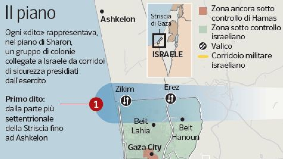 La strategia delle «cinque dita» per prendere Gaza: il piano di Sharon, che poi la scartò per i costi troppo alti