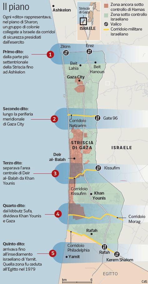 Cinque dita per prendere Gaza