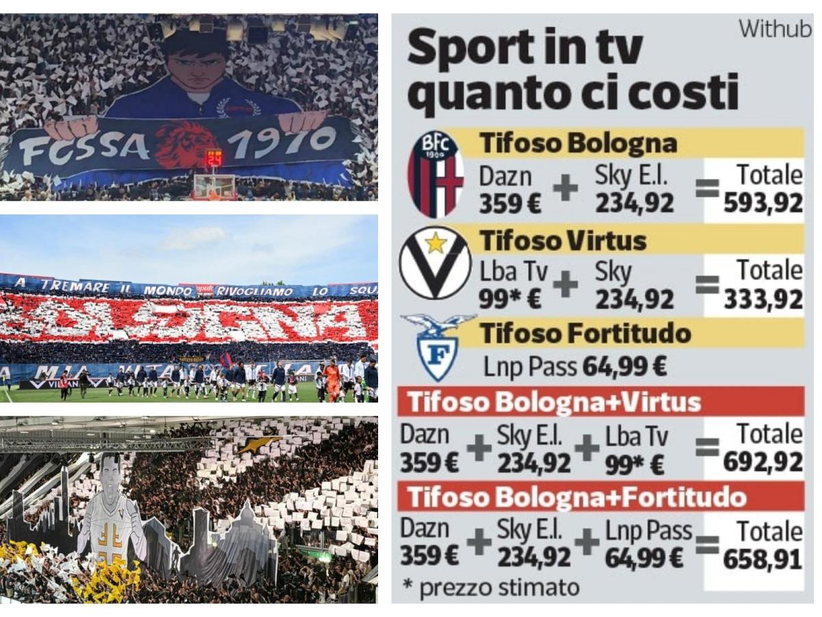 Bologna, Fortitudo e Virtus, quanto costa seguire le squadre bolognesi tra piattaforme e tv: «Calcio e basket a 700 euro»