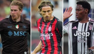 Dal Napoli all'Inter, dal Milan alla Juve, il mercato delle big: come si sono rinforzate e cosa manca