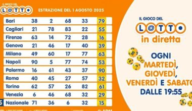 numeri vincenti, quote e jackpot
