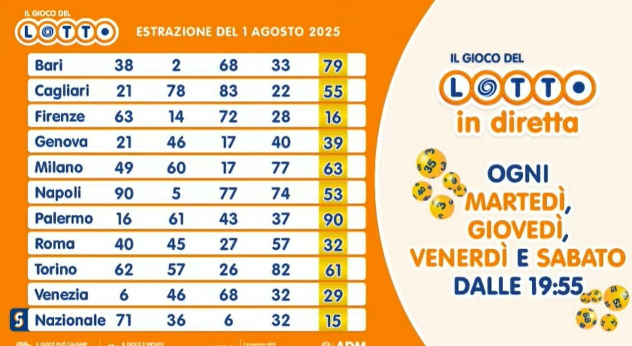 numeri vincenti, quote e jackpot