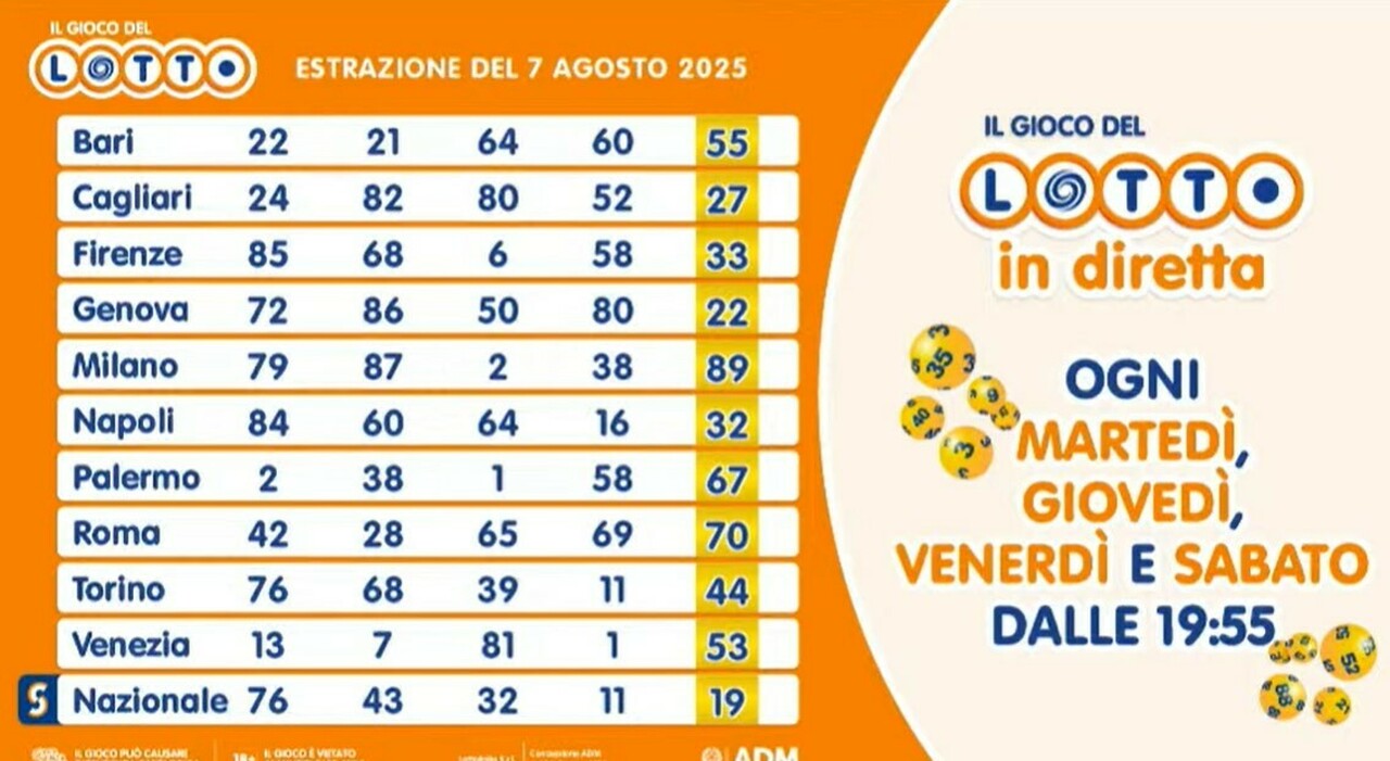 numeri vincenti, quote e montepremi