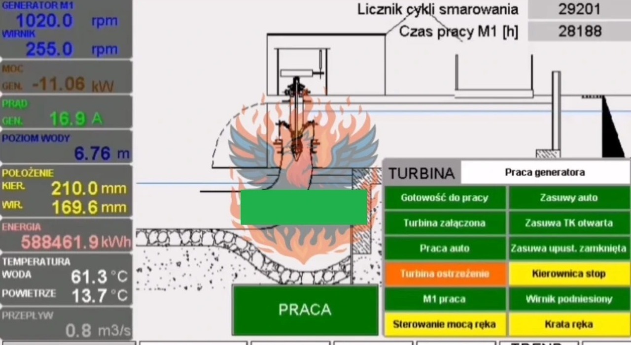 Attacco russo a centrale idroelettrica in Polonia, compromessa l’operatività dell’impianto