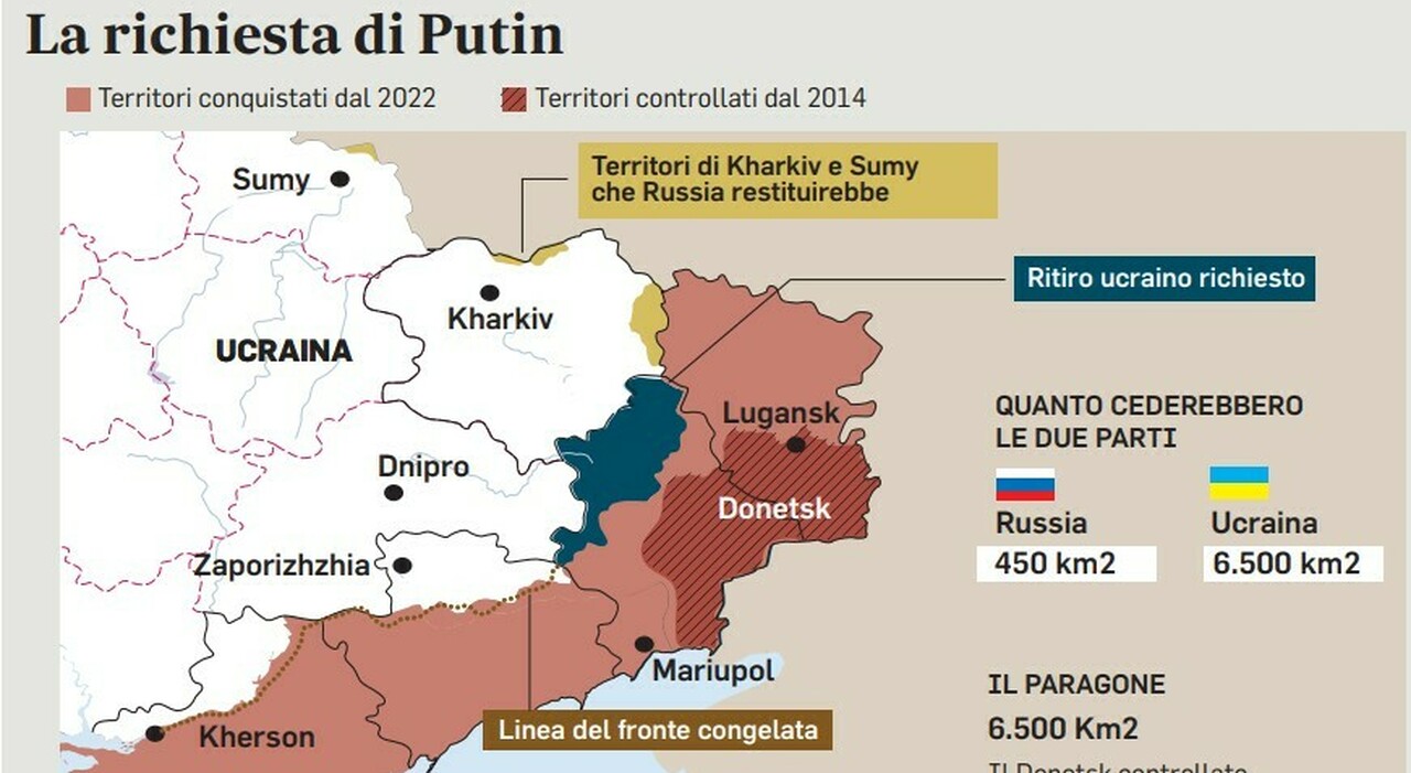 «Inutile discutere di sicurezza senza di noi»