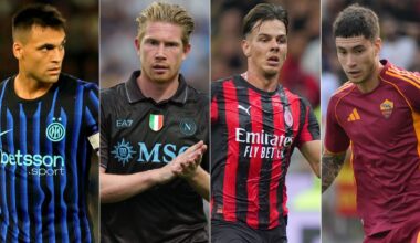 Probabili formazioni Serie A prima giornata: squalificati e indisponibili, la guida completa - Il Messaggero