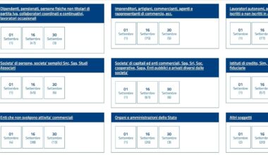 Tasse, a settembre 165 scadenze fiscali. Modello 730, Iva, addizionali, cedolare secca: elenco completo e chi riguardano - Il Messaggero