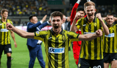 La squadra più a est della prossima Champions League