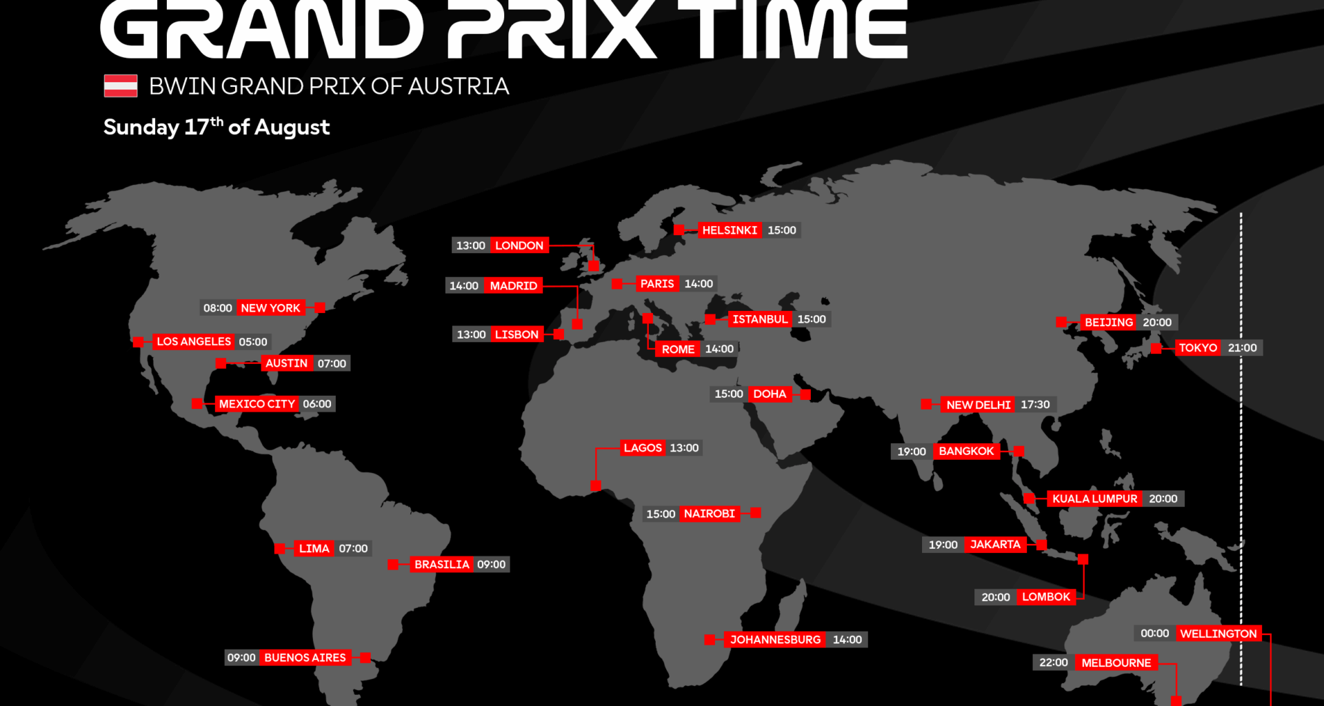 Gli orari del Gran Premio BWIN d'Austria
