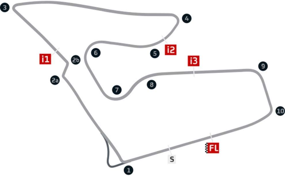 I dettagli del circuiti del Red Bull Ring