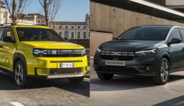 Fiat Grande Panda e Dacia Sandero