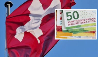 La bandiera elvetica e nel riquadro banconote di franchi svizzeri