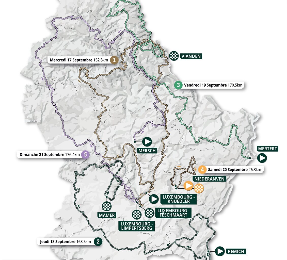 Giro del Lussemburgo 2025, il percorso (Altimetrie e Planimetrie)