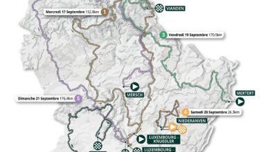Giro del Lussemburgo 2025, il percorso (Altimetrie e Planimetrie)