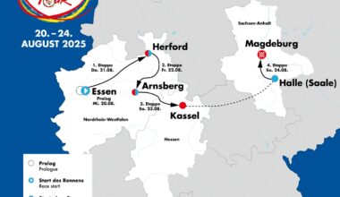 Giro di Germania 2025, il percorso (Altimetrie e Planimetrie)