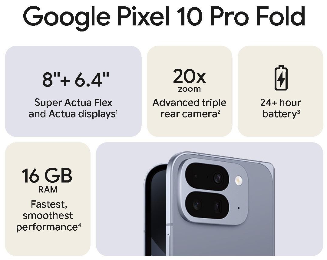 Google Pixel 10 Pro Fold - Specs Highlights evleaks