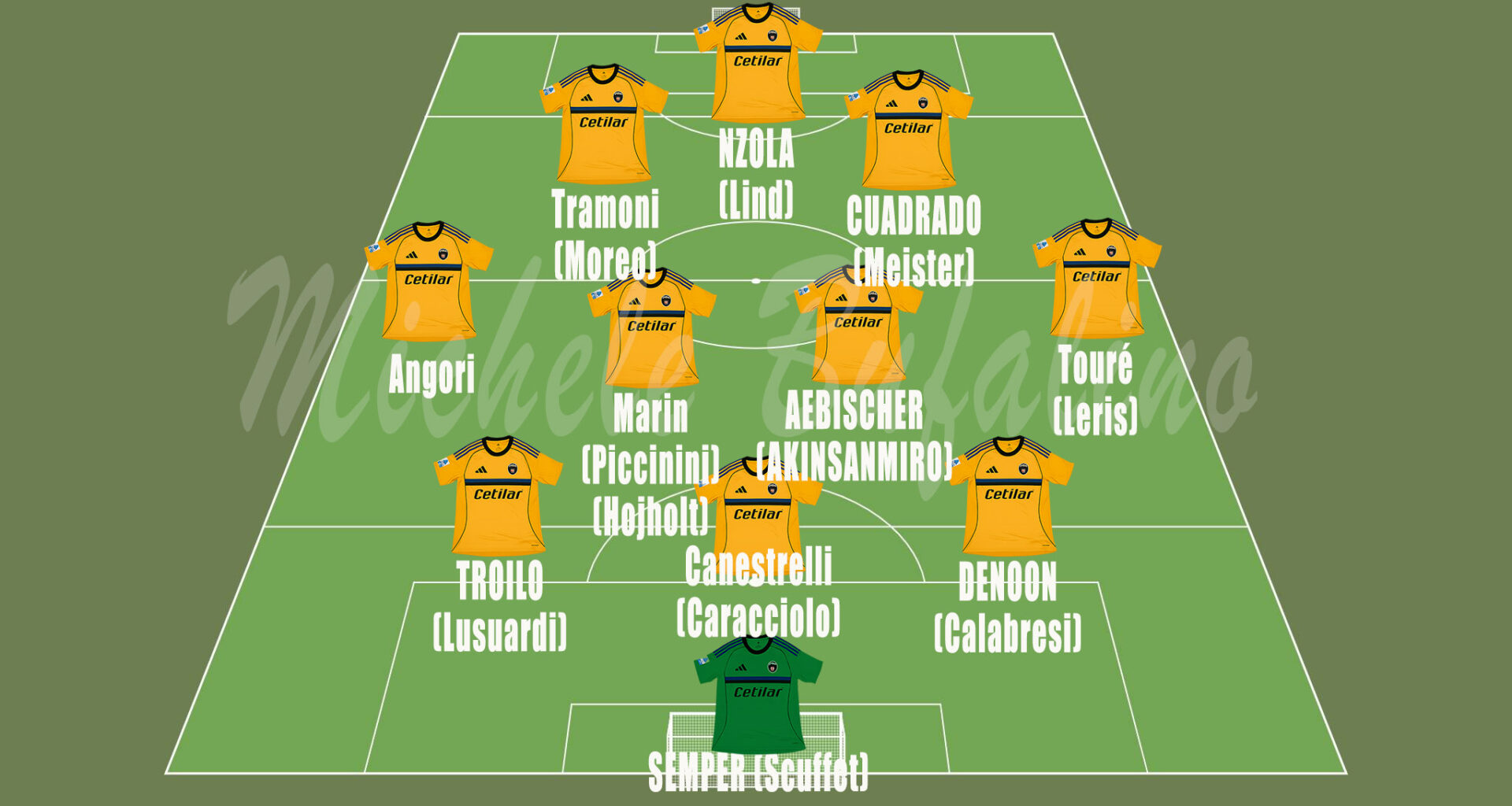 Calciomercato Pisa, come giocherebbe oggi la squadra? E dove potrebbe ancora intervenire?