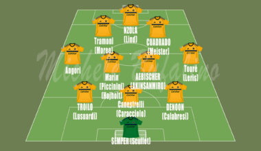 Calciomercato Pisa, come giocherebbe oggi la squadra? E dove potrebbe ancora intervenire?