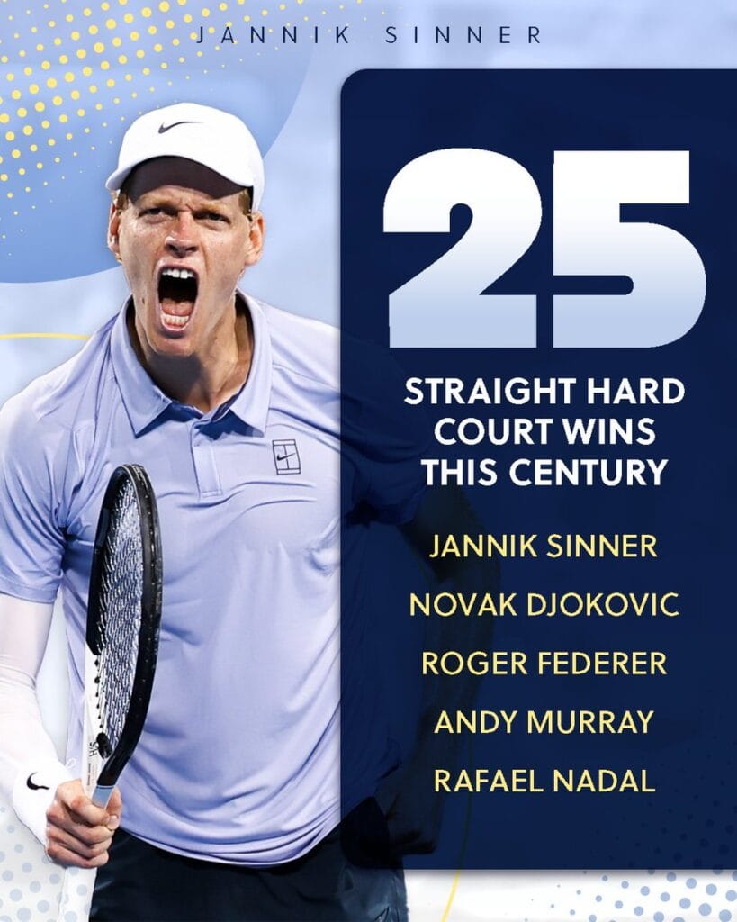 Cincinnati Open