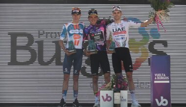 Presentazione Percorso e Favoriti Vuelta a Burgos 2025