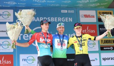 Presentazione Percorso e Favoriti Renewi Tour 2025