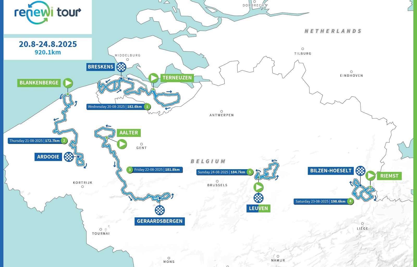 Renewi Tour 2025, il percorso (Altimetrie e Planimetrie)