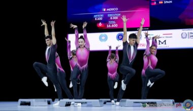 Italia ginnastica aerobica