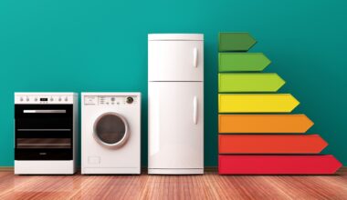 Bonus elettrodomestici a settembre, sconto di 200 euro su frigo e lavatrice