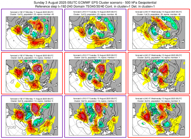 Cluster meteo 11-13 agosto