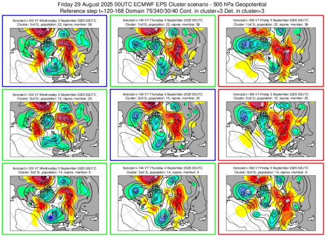 Cluster meteo 3-5 agosto