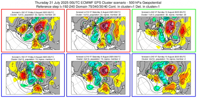 Cluster meteo 8-10 agosto