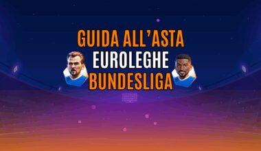 Guida all'Asta Euroleghe Fantacalcio: Bundesliga