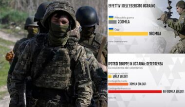 Guerra in Ucraina, come garantire la sicurezza di Kiev? Le ipotesi - Sky TG24