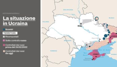 le tre opzioni per l’Ucraina dopo la guerra