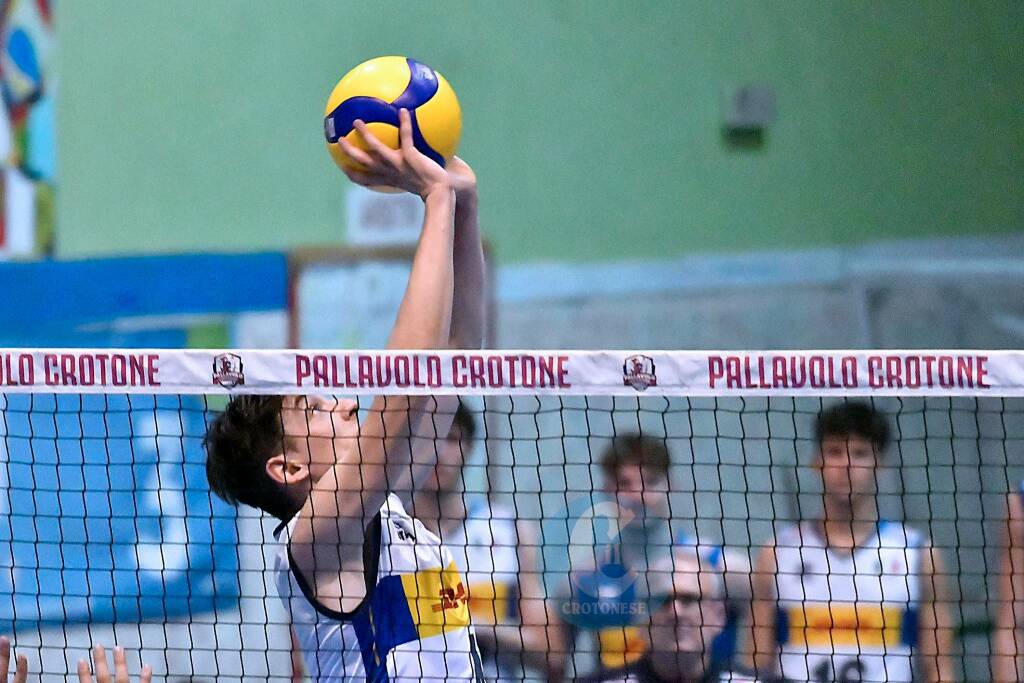 Italia-Brasile U20