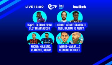 LIVE! Quante 'A' primi slot? | Focus asta: Vlahovic, Hojlund, Muniz, Athekame | Meret o Milinkovic?