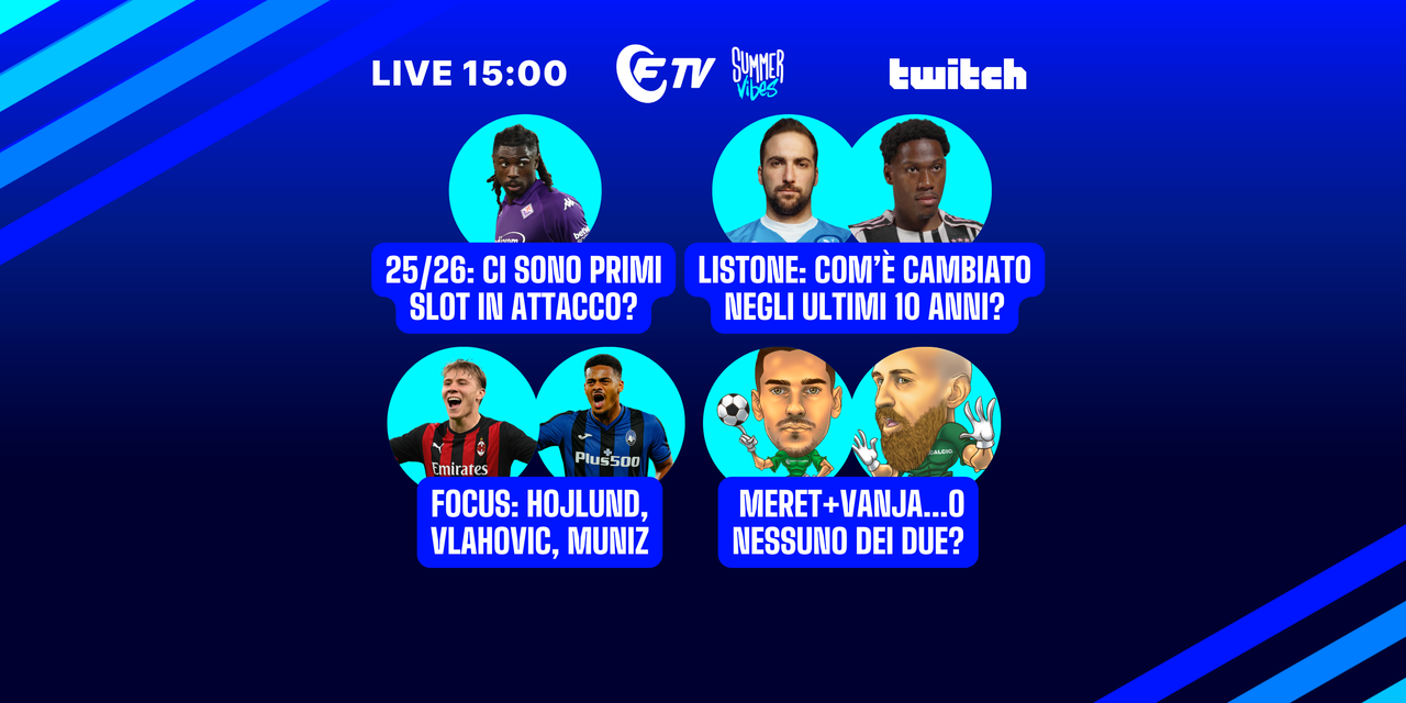 LIVE! Quante 'A' primi slot? | Focus asta: Vlahovic, Hojlund, Muniz, Athekame | Meret o Milinkovic?