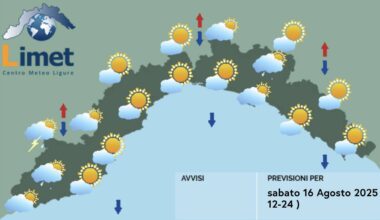 meteo 16 agosto