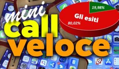 Esiti mini call veloce, coperto meno del 20% delle disponibilità. Record di posti scoperti nella scuola primaria
