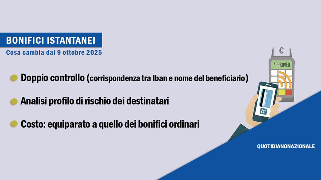 cambia anche il costo. Doppio controllo e analisi di rischio