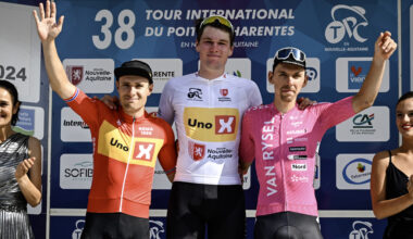 Percorso e Borsino Favoriti Tour Poitou-Charentes 2025