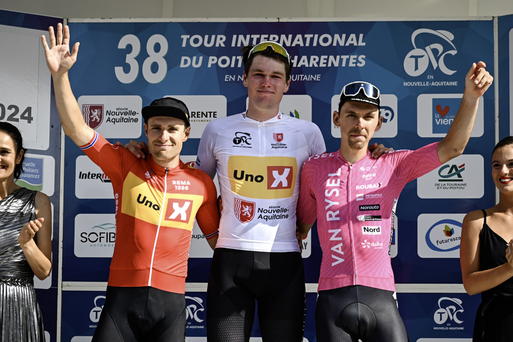 Percorso e Borsino Favoriti Tour Poitou-Charentes 2025
