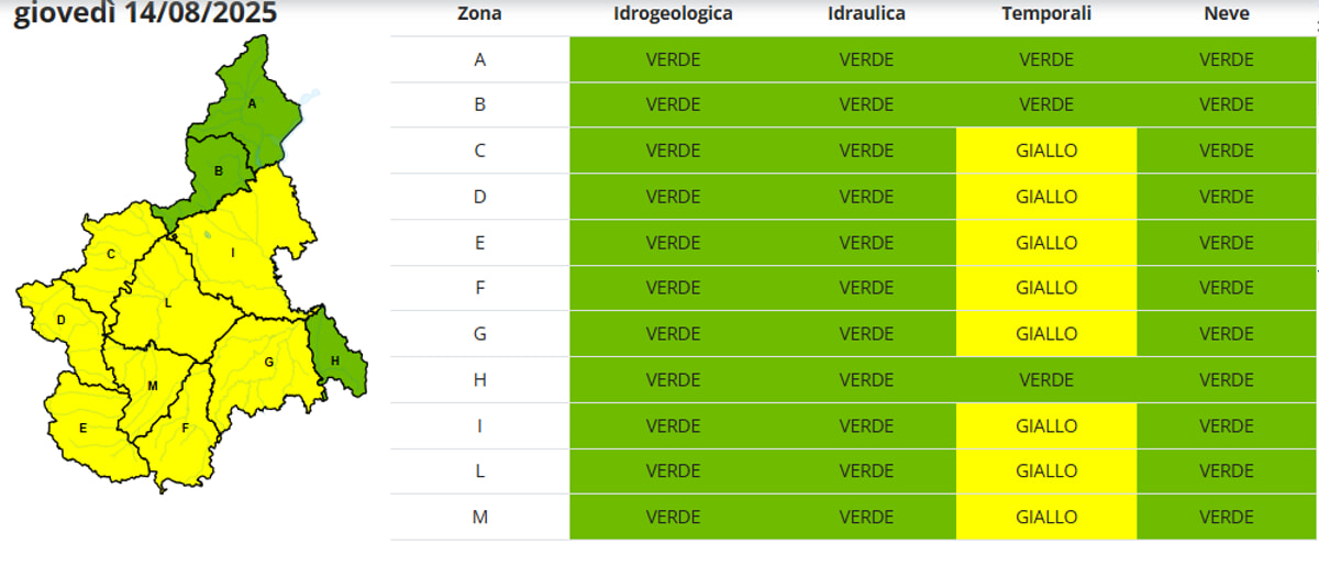 Allerta gialla 14 agosto
