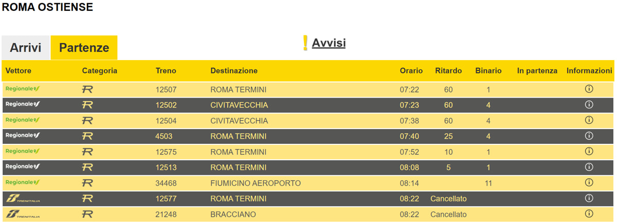 Ritardi alla stazione Ostiense