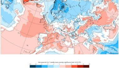 scenario settimanale fonte Ecmwf