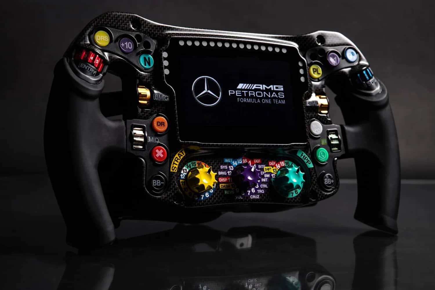 F1 NEWSAUTO